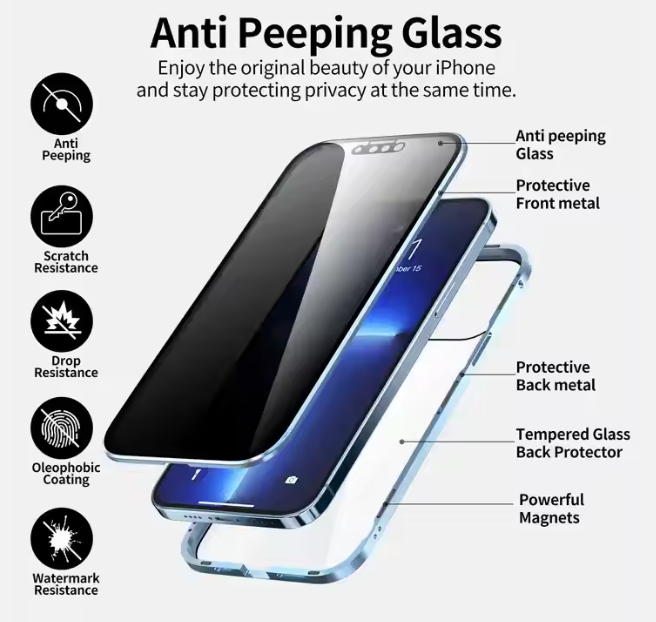 Pochette magnétique anti-espion pour iPhone-écran fumé